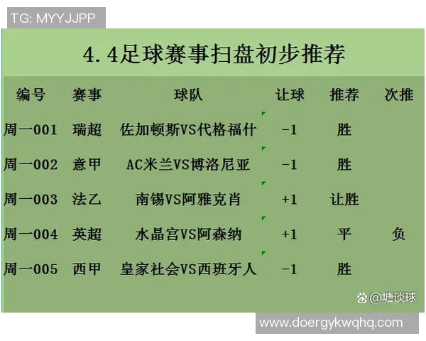 莱切斯特与阿森纳对决前瞻分析及双方近期状态评估 莱切斯特与阿森纳对决前瞻分析及双方近期状态评估